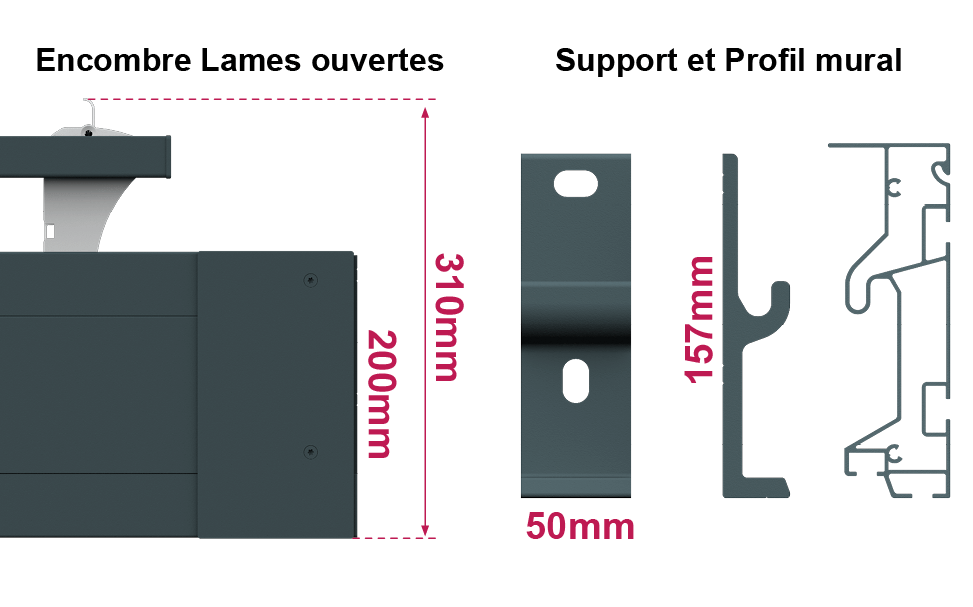 Ecombres de fonctionnement de la pergola DUNIA