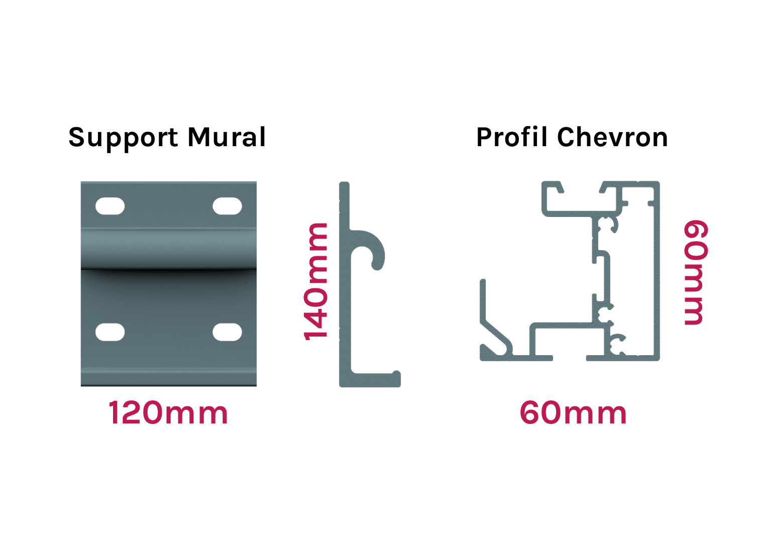 Les dimensions des encombres de la pergola DUNIA parallèle