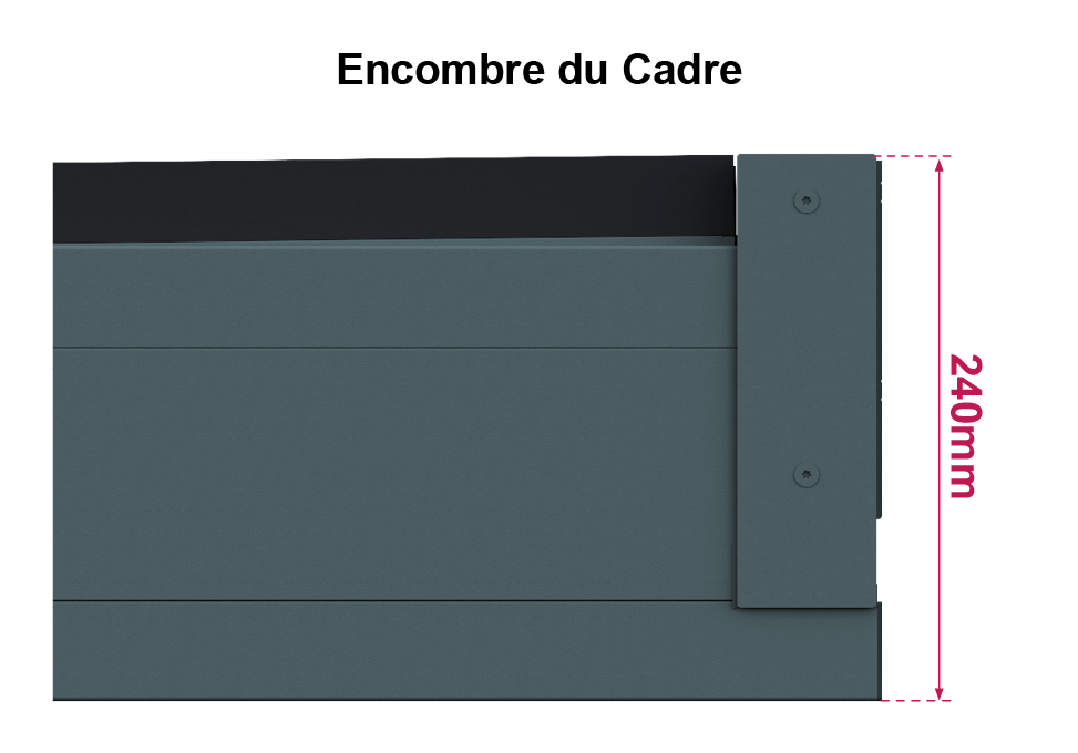 Encombre du Cadre