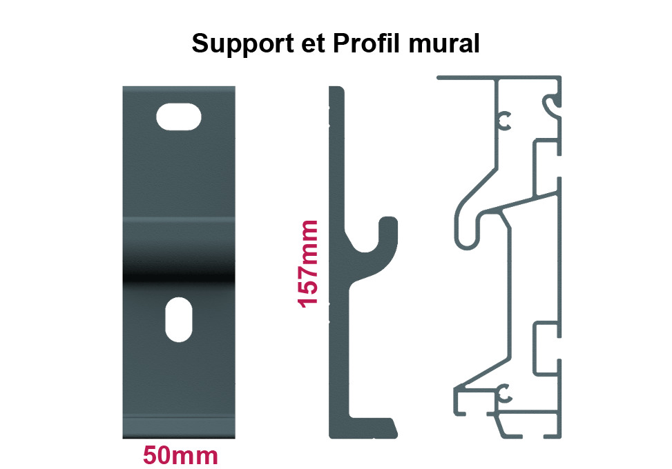 Support et profil mural